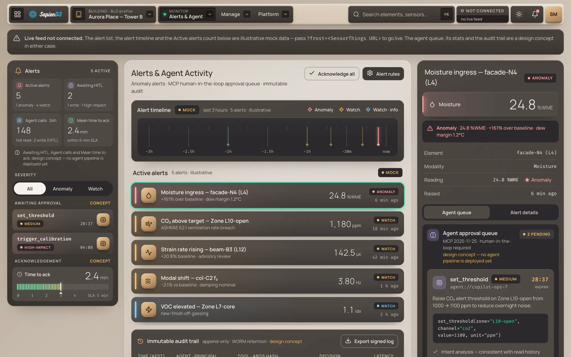 SapienOS alerts and agent console design concept: an alert timeline and anomaly alert list beside an AI-agent approval queue that requires human-in-the-loop sign-off