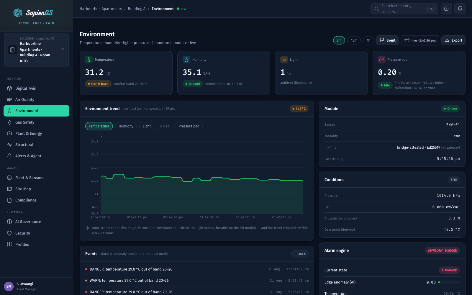 SapienOS environment dashboard showing live temperature, humidity, light and pressure readings with comfort bands and an AI alarm engine