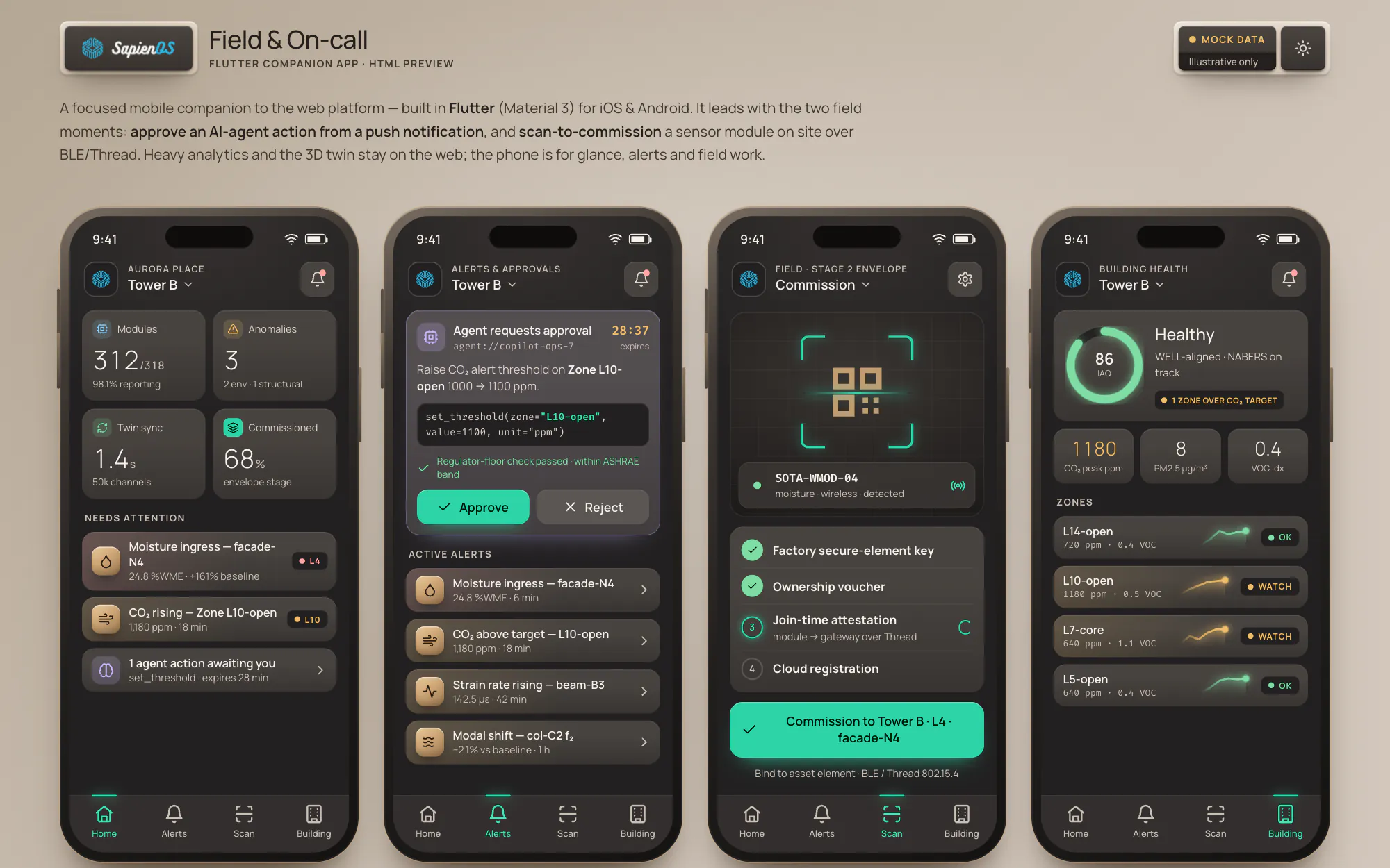SapienOS mobile companion design concept: four phone screens showing building KPIs, an agent approval, scan-to-commission and a building health glance